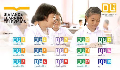 ถึง ผู้ปกครองทุกท่าน การเรียนการสอน DLTV ของภาคเรียนที่ 1/2563 ในระดับชั้น อ.2 – ป.6 ผ่าน DLTV ให้ผู้ปกครองเปิดให้นักเรียนได้ฝึกฝนในขณะปิดภาคเรียน เพื่อเตรียมความพร้อมก่อนเปิดเทอม ในวันที่ 1 กรกฎาคม 2563 ตามประกาศกระทรวงศึกษาธิการ