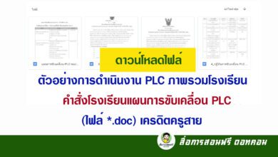 ตัวอย่างการดำเนินงาน PLC ภาพรวมโรงเรียน คำสั่งโรงเรียนแผนการขับเคลื่อน PLC ไฟล์ word เครดิตเพจครูสายบัว