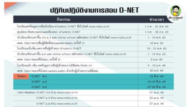 ปฏิทินสอบทางการศึกษา ระดับชาติ (Onet/NT/ RT) ปีการศึกษา 2563