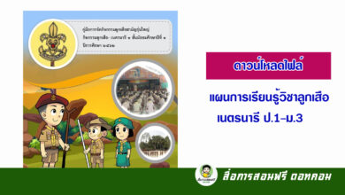 ดาวน์โหลดไฟล์ แผนการเรียนรู้วิชาลูกเสือ-เนตรนารี ป.1-ม.3