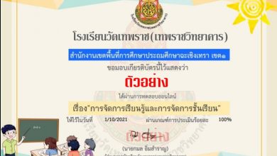 แบบทดสอบออนไลน์ เรื่อง "การจัดการเรียนรู้และการจัดการชั้นเรียน"จัดทำโดย โรงเรียนวัดเทพราช(เทพราชวิทยาคาร)