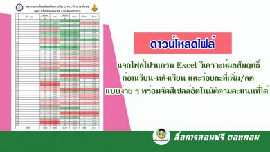 แจกไฟล์โปรแกรม Excel วิเคราะห์ผลสัมฤทธิ์ ก่อนเรียน-หลังเรียน และร้อยละที่เพิ่ม/ลด แบบง่าย ๆ พร้อมจัดสีเซลล์อัตโนมัติตามคะแนนที่ได้