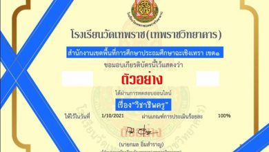 ขอเชิญทำแบบทดสอบออนไลน์ เรื่อง วิชาชีพครู จัดทำโดย โรงเรียนวัดเทพราช(เทพราชวิทยาคาร) อำเภอบ้านโพธิ์ จังหวัดฉะเชิงเทรา สำนักงานเขตพื้นที่การศึกษาประถมศึกษาฉะเชิงเทราเขต 1