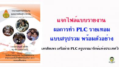 แจกไฟล์แบบรายงานผลการทำ PLC รายเทอม แบบสรุปรวม พร้อมตัวอย่าง เครดิตเพจ เครือข่าย PLC ครูบรรณารักษ์แห่งประเทศไทย