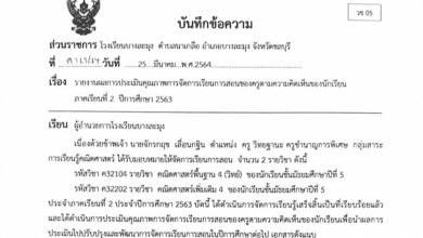 ตัวอย่างรายงานผลการประเมินคุณภาพการจัดการเรียนการสอน 7 ด้าน ของครู ตามความเห็นของนักเรียน 2/2563 นำผลไปปรับปรุงพัฒนาในปีการศึกษา 2564 ต่อไป