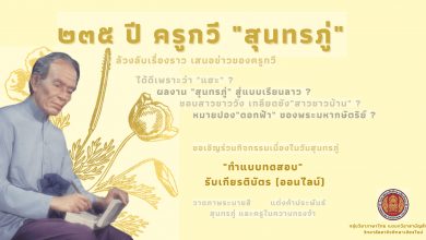 แบบทดสอบกิจกรรม "235 ปี กวีสุนทรภู่" โดยกลุ่มวิชาภาษาไทย แผนกวิชาสามัญสัมพันธ์ วิทยาลัยอาชีวศึกษาเชียงใหม่