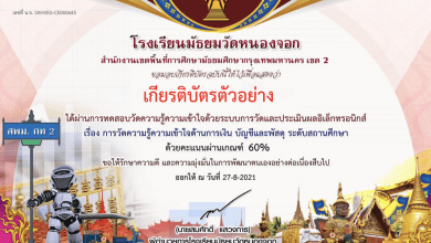 แบบทดสอบออนไลน์ “ความรู้ความเข้าใจด้านการเงิน บัญชีและพัสดุ ระดับสถานศึกษา” ผ่านเกณฑ์ รับเกียรติบัตรผ่านทางอีเมล