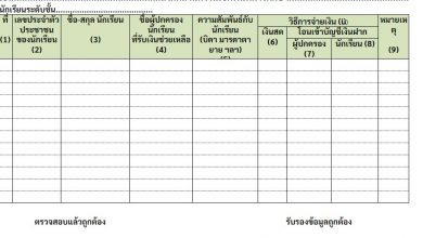 ดาวน์โหลดแบบฟอร์มการจ่ายเงิน 2000 (ใหม่) พร้อมคู่มือแนวทางการจ่ายเงิน 2000 ที่นี่