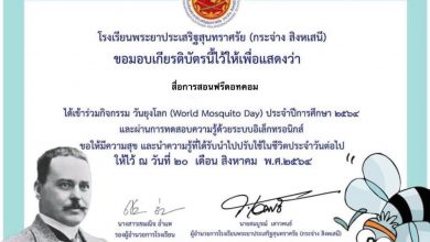 แบบทดสอบความรู้ เรื่อง "วันยุงโลก (World Mosquito Day)" 20 สิงหาคมจัดทำโดย กลุ่มสาระการเรียนรู้สุขศึกษาและพลศึกษา โรงเรียนพระยาประเสริฐสุนทราศรัย (กระจ่าง สิงหเสนี)