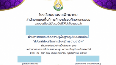 ขอเชิญทำแบบทดสอบออนไลน์ สัปดาห์ส่งเสริมการเรียนรู้การงานอาชีพ