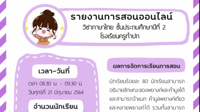 ดาวน์โหลดไฟล์แจกฟรี รายงานการสอนออนไลน์แก้ไขได้ใน PowerPoint โดย เพจ ครูทำปก