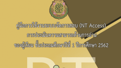 คู่มือระบบ nt access ระบบการจัดสอบและรายงาน ผลสอบ NT ป.3 และ RT ป.1