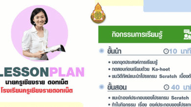 แจกไฟล์ แผนการสอนหน้าเดียว สำหรับครูผู้สอนนำไปปรับใช้งานได้จริง