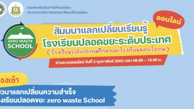 ขอเชิญ ลงทะเบียนร่วมสัมมนาแลกเปลี่ยนเรียนรู้โรงเรียนปลอดขยะระดับประเทศ ผ่านระบบออนไลน์