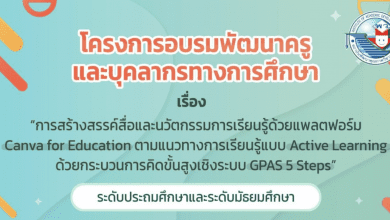 ขอเชิญสมัครอบรรมออนไลน์ฟรี มีเกียรติบัตรโครงการอบรมพัฒนาครูและบุคลากรทางการศึกษา การสร้างสรรค์สื่อและนวัตกรรมการเรียนรู้ด้วยแพลตฟอร์ม Canva for Education โดย สถาบันพัฒนาคุณภาพวิชาการ พว.