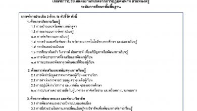 แบบฟอร์มและเกณฑ์การประเมินเลื่อนเงินเดือน ตาม ว23/25264 สามารถนำไปปรับใช้ได้ตามบริบทของโรงเรียน เครดิตไฟล์ คุณครูสดใส​ ใจตรง​