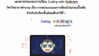 เผยแพร่ เอกสารประกอบการเรียน วิชาวิทยาการคำนวณ เรื่อง การออกแบบและการเขียนโปรแกรมเบื้องต้นสำหรับนักเรียนชั้นมัธยมศึกษาปีที่ 1