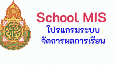 การเข้าใช้ระบบ schoolmis โปรแกรมระบบบริหารจัดการผลการเรียน ปี 2564 โดย สำนักนโยบายและแผนการศึกษาขั้นพื้นฐาน