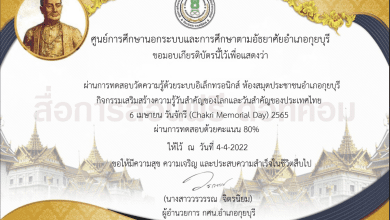 แบบทดสอบออนไลน์ กิจกรรมส่งเสริมการอ่านออนไลน์ 6 เมษายน วันจักรี Chakri Memorial Day