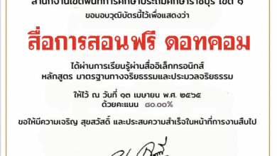 แบบวัดความรู้หลักสูตรมาตรฐานทางจริยธรรมและประมวลจริยธรรม โดยสำนักงานเขตพื้นที่การศึกษาประถมศึกษาราชบุรี เขต 1