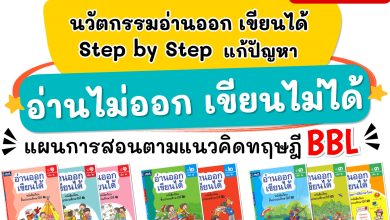 ดาวน์โหลดไฟล์ แผนการสอนอ่านออก เขียนได้ ระดับชั้น ป.1-ป.3 ครบ 200 ชั่วโมง โดย ธารปัญญา พิมพ์พิชญา