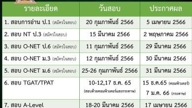 กำหนดการสอบ ปีการศึกษา 2565