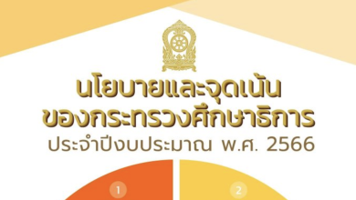 ประกาศกระทรวงศึกษาธิการ เรื่อง นโยบายและจุดเน้นของกระทรวงศึกษาธิการ ประจำปีงบประมาณ พ.ศ. 2566