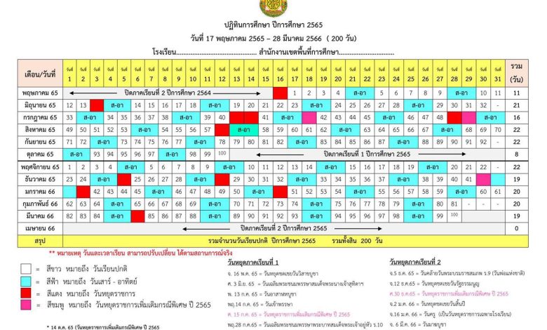 ดาวน์โหลดไฟล์ ปฏิทินปฏิบัติงาน ปีการศึกษา 2565 ครบ 2 ภาคเรียน ทำจาก ไฟล์ word แก้ไข โดย เพจ ห้องเรียนวิชาการ