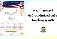 แจกฟรี ไฟล์ป้ายบอร์ดห้องเรียนสีขาว แก้ไขได้ โดย สื่อครู By ครูธีร์