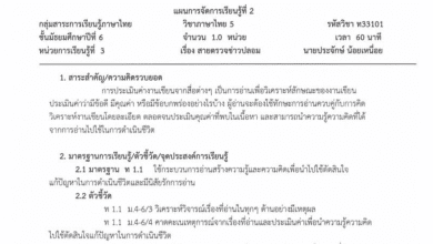 ตัวอย่างแผนการจัดการเรียนรู้ ผ่านการประเมิน ครูชำนาญการพิเศษ กลุ่มสาระการเรียนรู้ภาษาไทย