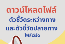 ดาวน์โหลดไฟล์ ตัวชี้วัดระหว่างทางและตัวชี้วัดปลายทาง ไฟล์เวิร์ด