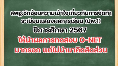 สพฐ.ซักซ้อมความเข้าใจเกี่ยวกับการจัดทำระเบียนแสดงผลการเรียน (ปพ.1)