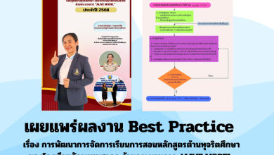 เผยแพร่ผลงาน Best Practice เรื่อง การพัฒนาการจัดการเรียนการสอนหลักสูตรต้านทุจริตศึกษาของโรงเรียนวัดพรหมสาคร ด้วยกระบวนการ ALIVE MODEL โดย นางสาววีณ์รฐา จารุเสรณีย์