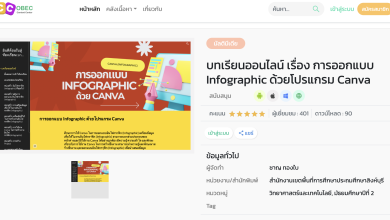 เผยแพร่ผลงาน แบบรายงานผลการปฏิบัติที่เป็นเลิศ (Best Practice) ประเภท ผู้สร้างสื่อเทคโนโลยีดิจิทัล Obec content center นายชาญ ทองใบ