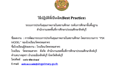 เผยแพร่ผลงาน เรื่อง : การพัฒนาระบบการประกันคุณภาพภายในสถานศึกษา โดยกระบวนการ “PSK MODEL” ของโรงเรียนวัดพรหมสาคร โดย นางสาววีณ์รฐา จารุเสรณีย์