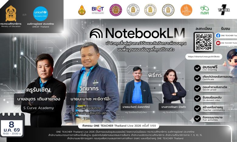 ลงทะเบียนอบรมเชิงปฏิบัติการออนไลน์ โดย จัดโดยกระทรวงศึกษาธิการ องค์การยูนิเชฟ ประเทศไทย สำนักงานคณะกรรมการการศึกษาขั้นพื้นฐาน ระหว่างเดือน มกราคม - เมษายน นี้