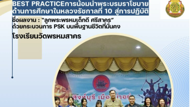 วิธีปฏิบัติที่เป็นเลิศ(Best Practice) การน้อมนำพระบรมราโชบายด้านการศึกษา ของในหลวงรัชกาลที่ 10 สู่การปฏิบัติ สำนักงานเขตพื้นที่การศึกษาประถมศึกษาสิงห์บุรี ชื่อผลงาน : “ลูกพระพรหมเด็กดี ศรีสาคร” ด้วยกระบวนการ PSK บนพื้นฐานชีวิตที่มั่นคง ชื่อโรงเรียนผู้ส่งผลงาน : โรงเรียนวัดพรหมสาคร โรงเรียน วัดพรหมสาคร สังกัด สำนักงานเขตพื้นที่การศึกษาประถมศึกษาสิงห์บุรี ตำบลบางพุทรา อำเภอเมืองสิงห์บุรี จังหวัดสิงห์บุรี