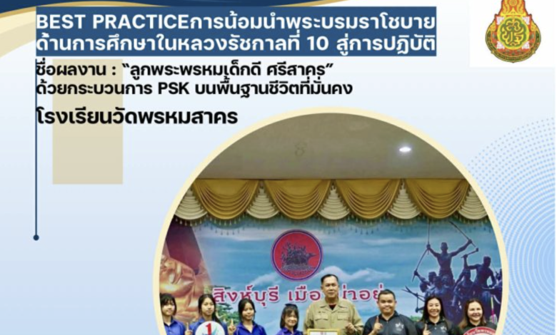 วิธีปฏิบัติที่เป็นเลิศ(Best Practice) การน้อมนำพระบรมราโชบายด้านการศึกษา ของในหลวงรัชกาลที่ 10 สู่การปฏิบัติ สำนักงานเขตพื้นที่การศึกษาประถมศึกษาสิงห์บุรี ชื่อผลงาน : “ลูกพระพรหมเด็กดี ศรีสาคร” ด้วยกระบวนการ PSK บนพื้นฐานชีวิตที่มั่นคง ชื่อโรงเรียนผู้ส่งผลงาน : โรงเรียนวัดพรหมสาคร โรงเรียน วัดพรหมสาคร สังกัด สำนักงานเขตพื้นที่การศึกษาประถมศึกษาสิงห์บุรี ตำบลบางพุทรา อำเภอเมืองสิงห์บุรี จังหวัดสิงห์บุรี