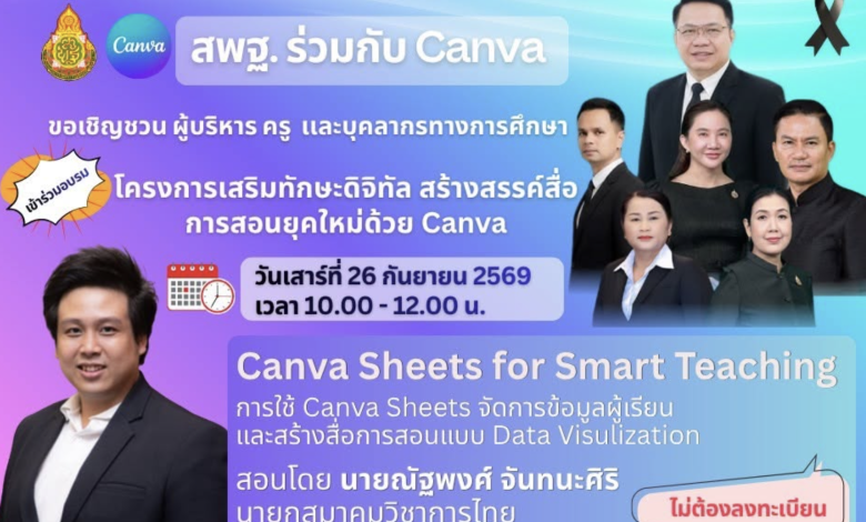อบรมออนไลน์ โครงการเสริมทักษะดิจิทัล สร้างสรรค์สื่อการสอนยุคใหม่ด้วย Canva หัวข้อ Canva Sheets for Smart Teaching: การใช้ Canva Sheets จัดการข้อมูลผู้เรียนและสร้างสื่อการสอนแบบ Data Visulization