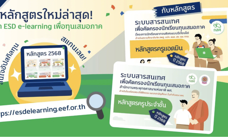 ลงทะเบียนอบรมออนไลน์ ระบบคัดกรองนักเรียนทุนเสมอภาค CCT สำหรับครูคัดกรอง ครูประจำชั้น ปีการศึกษา 2569 ผ่านเกณฑ์ 70% รับใบประกาศนียบัตรจาก กสศ.