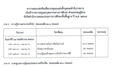 ตารางสอบครูผู้ช่วย 2569 (รอบทั่วไป) สังกัด สพฐ. สมัคร 19-25 ต.ค. สอบภาค ก ข 14-15 พ.ย. 69